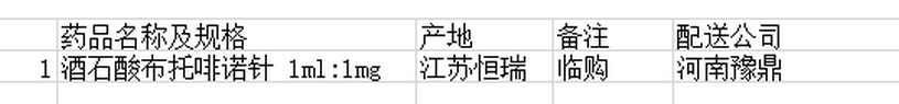 信陽市中醫(yī)院6月份 1 個品種未落實“兩票制”