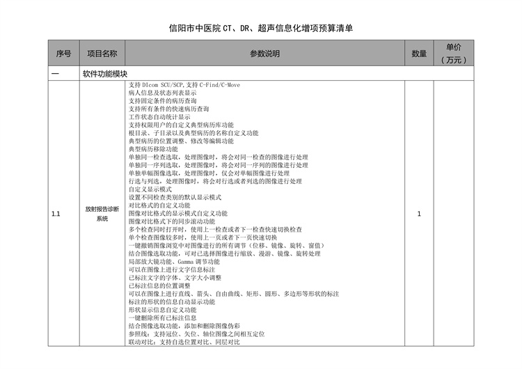 信陽市中醫(yī)院CT、DR、超聲信息化增項 議價采購邀請函